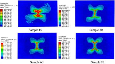 Research on biomimetic design and impact characteristics of periodic multilayer helical structures